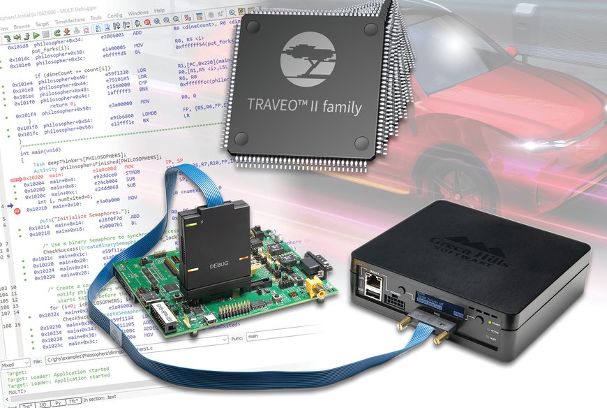 Green Hills Software Expands Advanced Development Tools for Leading Global Automotive Tier 1 Suppliers Using Infineon TRAVEO II